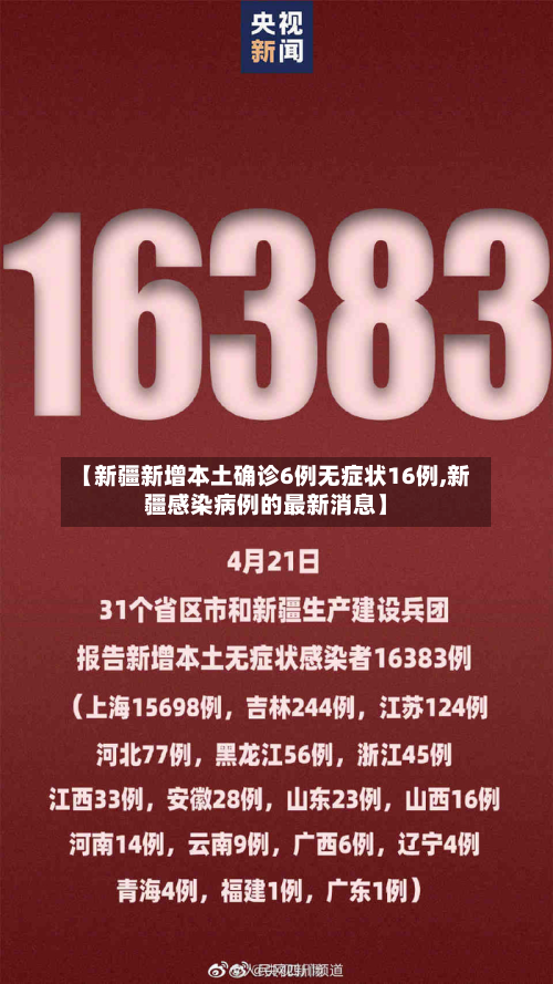 【新疆新增本土确诊6例无症状16例,新疆感染病例的最新消息】-第2张图片