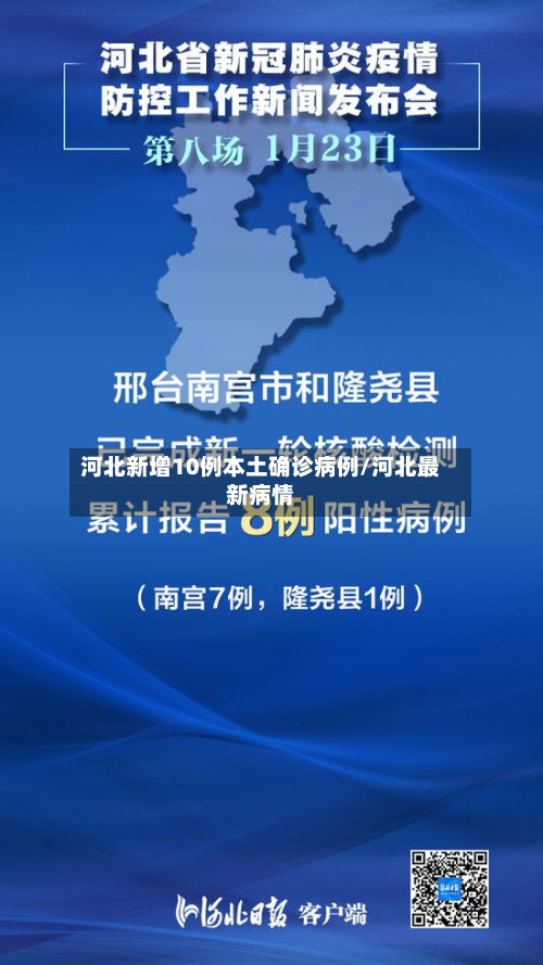 河北新增10例本土确诊病例/河北最新病情