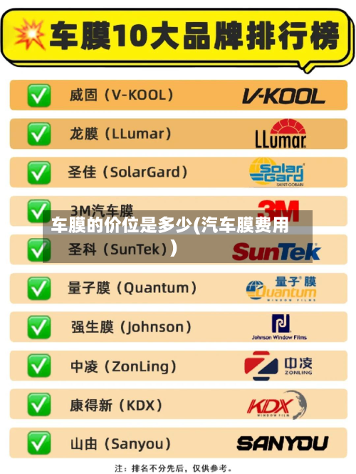 车膜的价位是多少(汽车膜费用)