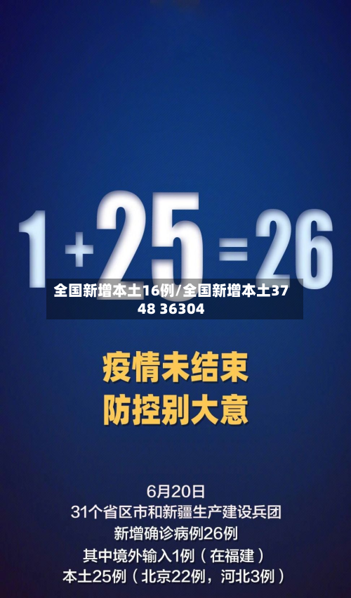 全国新增本土16例/全国新增本土3748 36304