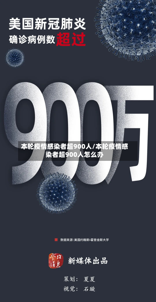 本轮疫情感染者超900人/本轮疫情感染者超900人怎么办-第2张图片