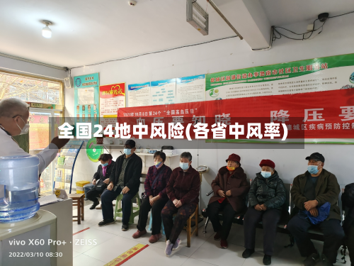 全国24地中风险(各省中风率)