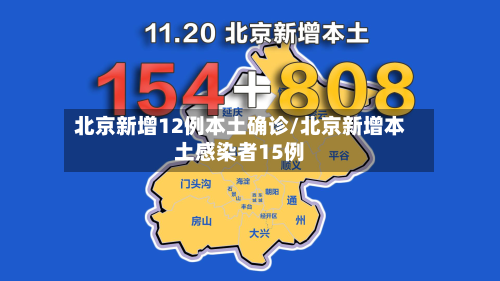 北京新增12例本土确诊/北京新增本土感染者15例