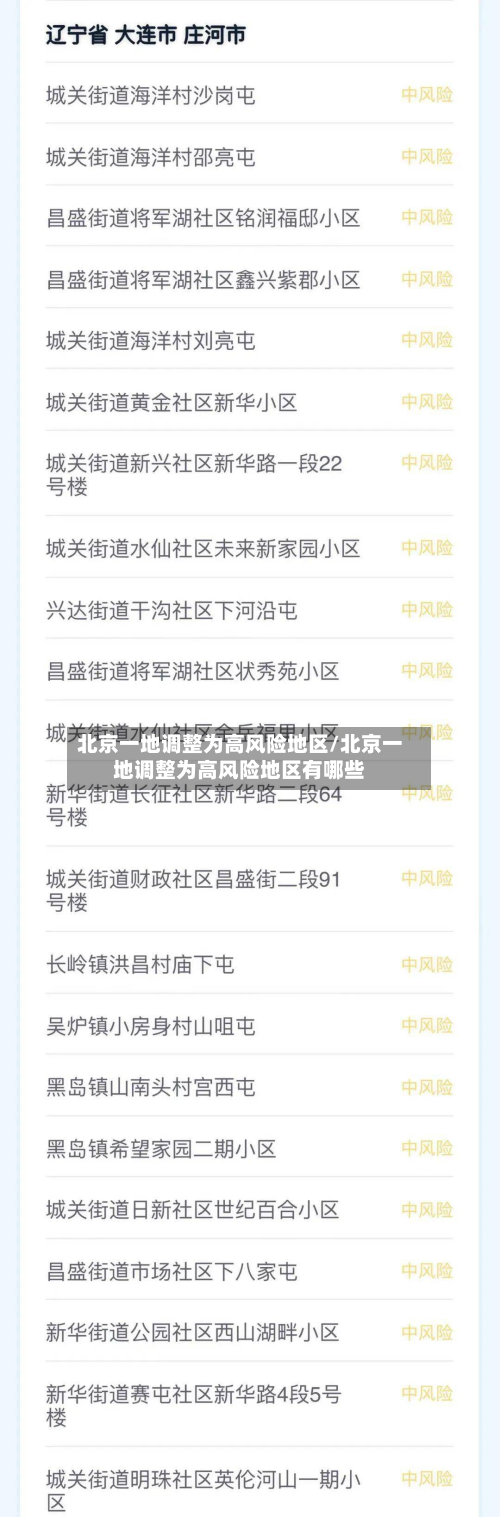 北京一地调整为高风险地区/北京一地调整为高风险地区有哪些