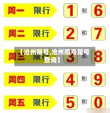 【沧州限号,沧州限号尾号查询】-第3张图片