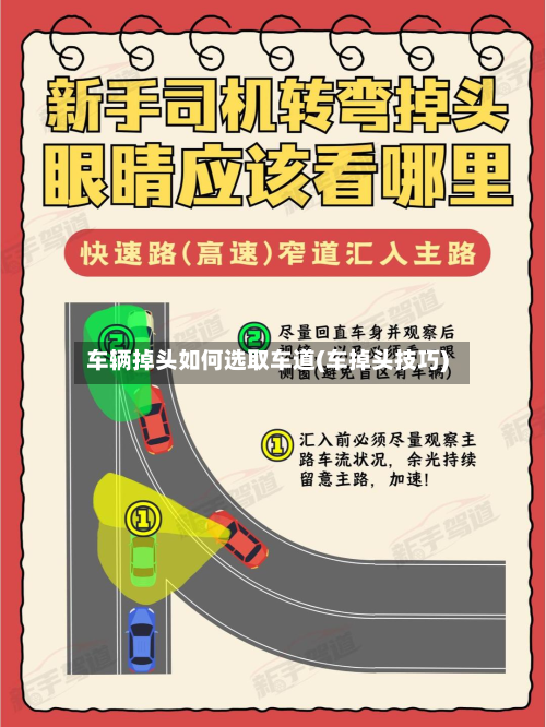 车辆掉头如何选取车道(车掉头技巧)-第2张图片