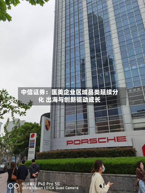 中信证券:医美企业区域品类延续分化 出海与创新驱动成长-第2张图片