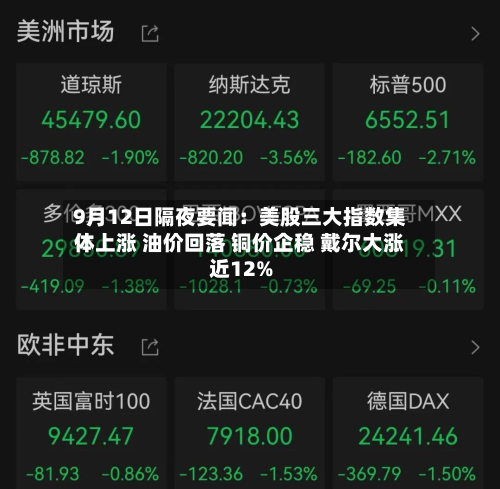 9月12日隔夜要闻:美股三大指数集体上涨 油价回落 铜价企稳 戴尔大涨近12%-第1张图片