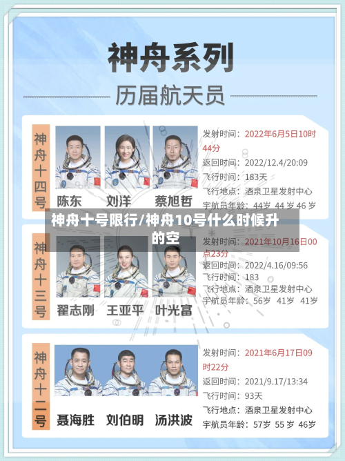 神舟十号限行/神舟10号什么时候升的空
