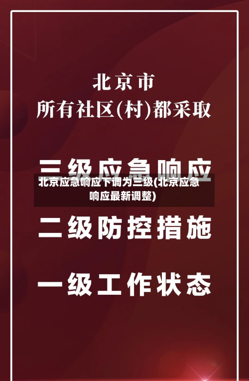 北京应急响应下调为三级(北京应急响应最新调整)