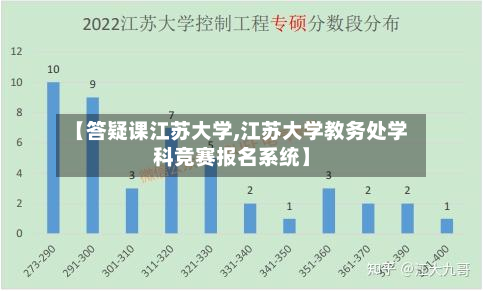 【答疑课江苏大学,江苏大学教务处学科竞赛报名系统】