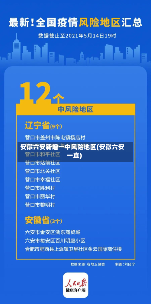 安徽六安新增一中风险地区(安徽六安一直)-第2张图片