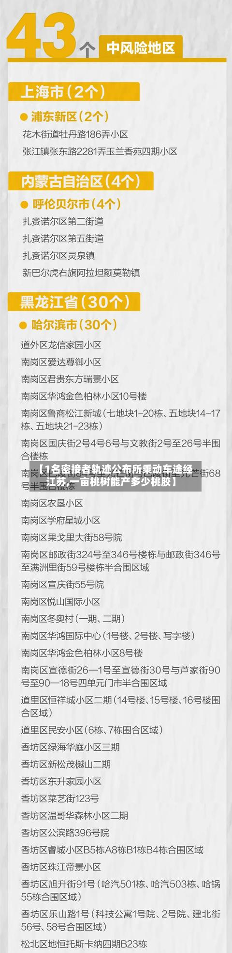 【1名密接者轨迹公布所乘动车途经江苏,一亩桃树能产多少桃胶】