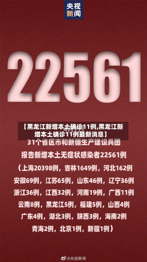 【黑龙江新增本土确诊11例,黑龙江新增本土确诊11例最新消息】-第2张图片