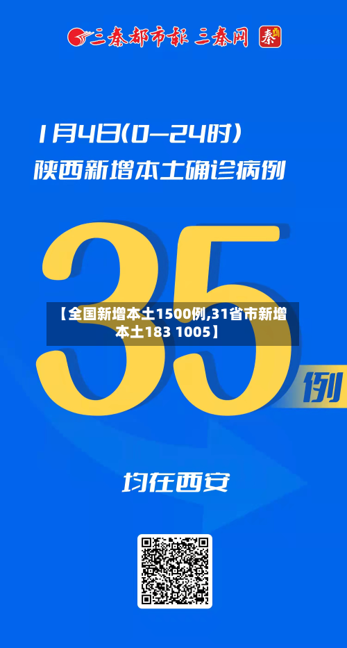 【全国新增本土1500例,31省市新增本土183 1005】