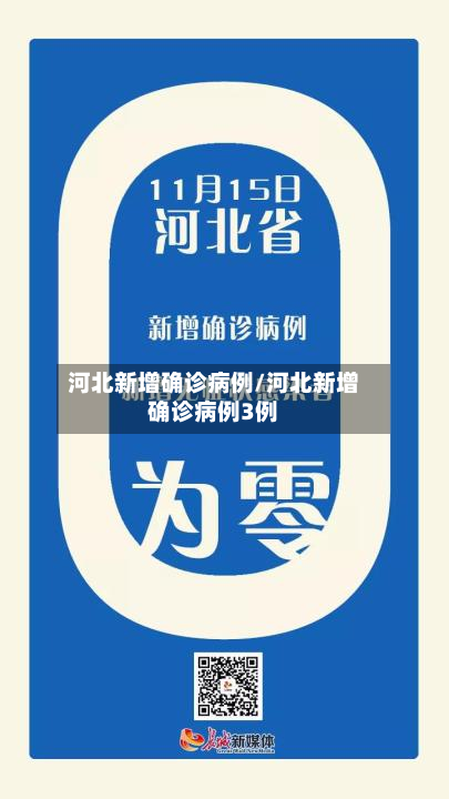 河北新增确诊病例/河北新增确诊病例3例-第3张图片