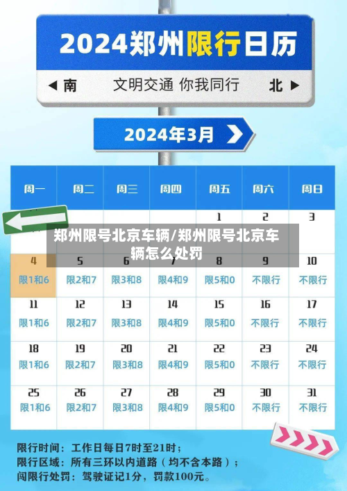 郑州限号北京车辆/郑州限号北京车辆怎么处罚-第2张图片