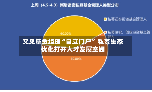 又见基金经理“自立门户” 私募生态优化打开人才发展空间-第2张图片