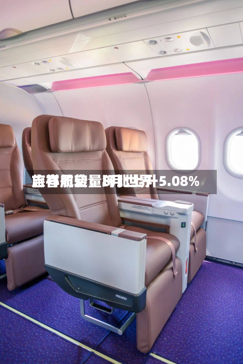 吉祥航空:8月世界
旅客周转量环比上升5.08%
