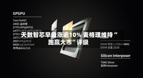 天数智芯早盘涨逾10% 麦格理维持“跑赢大市	”评级-第1张图片