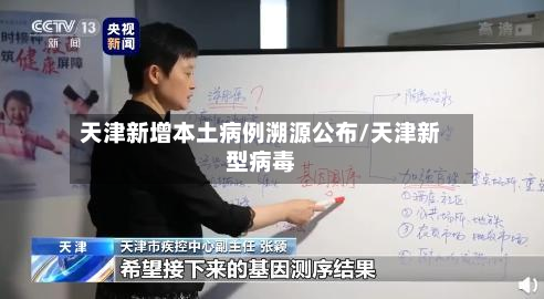 天津新增本土病例溯源公布/天津新型病毒