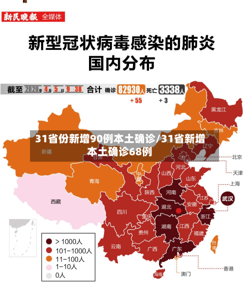 31省份新增90例本土确诊/31省新增本土确诊68例-第2张图片