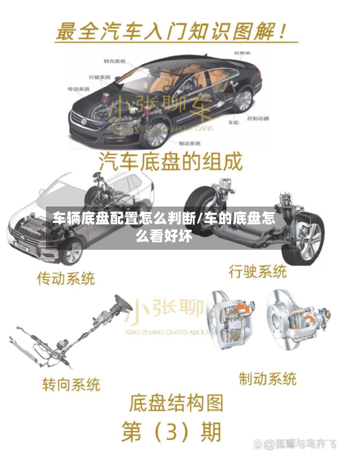 车辆底盘配置怎么判断/车的底盘怎么看好坏
