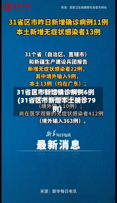 31省区市新增确诊病例6例(31省区市新增本土确诊79例)-第3张图片