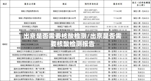 出京是否需要核酸检测/出京是否需要核酸检测报告-第2张图片