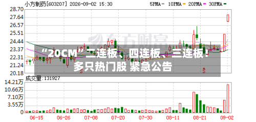 “20CM	”二连板、四连板、三连板！多只热门股 紧急公告-第3张图片