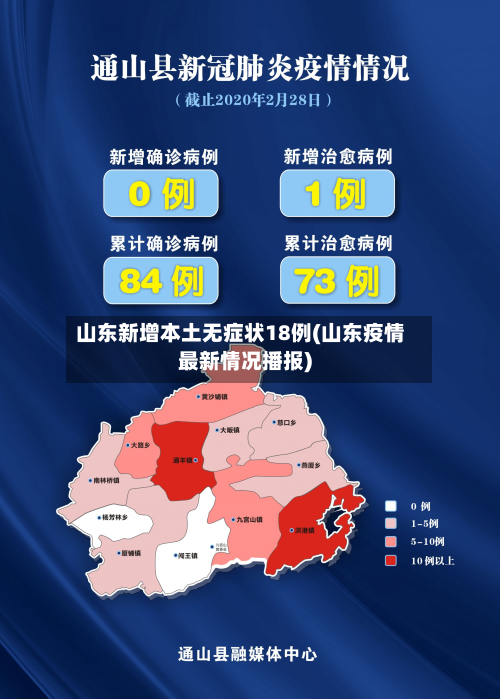 山东新增本土无症状18例(山东疫情最新情况播报)-第3张图片