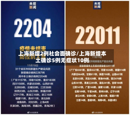 上海新增2例社会面确诊/上海新增本土确诊5例无症状10例