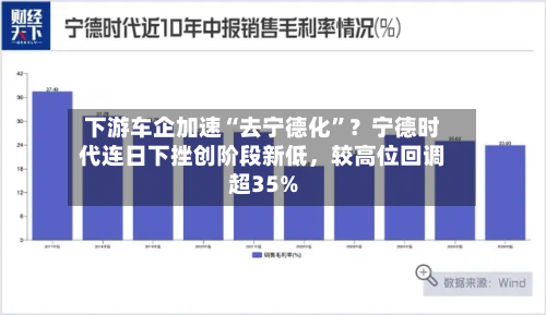 下游车企加速“去宁德化”？宁德时代连日下挫创阶段新低，较高位回调超35%
