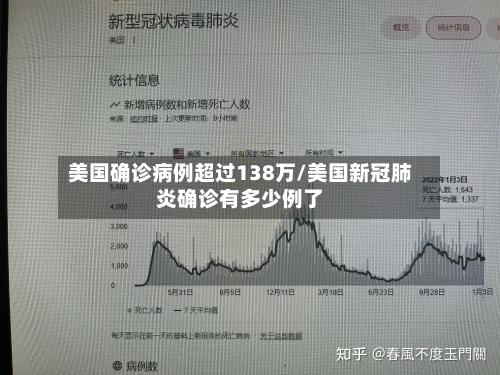 美国确诊病例超过138万/美国新冠肺炎确诊有多少例了