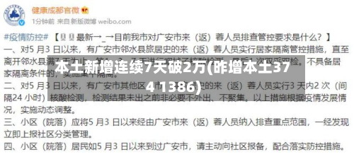 本土新增连续7天破2万(昨增本土374 1386)