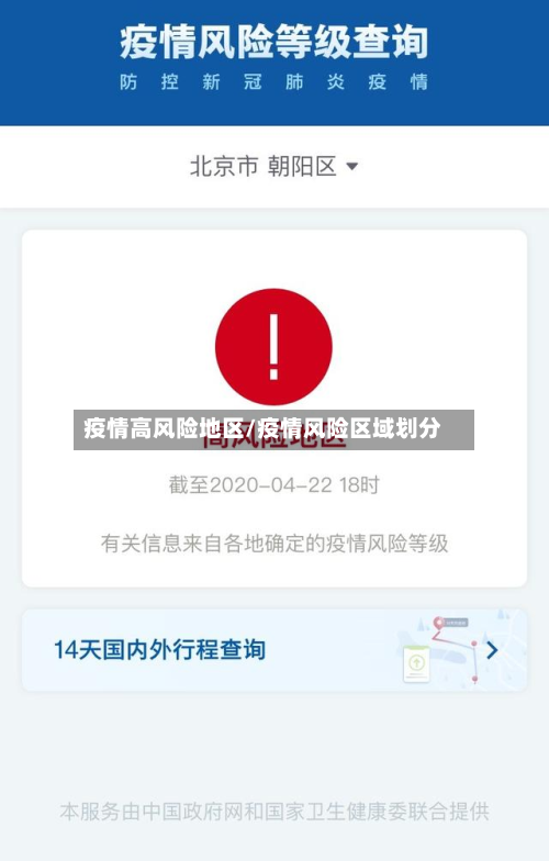 疫情高风险地区/疫情风险区域划分