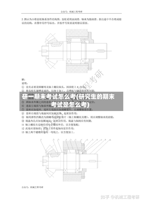 研一期末考试怎么考(研究生的期末考试是怎么考)-第3张图片
