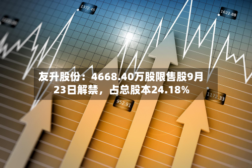 友升股份：4668.40万股限售股9月23日解禁，占总股本24.18%-第2张图片