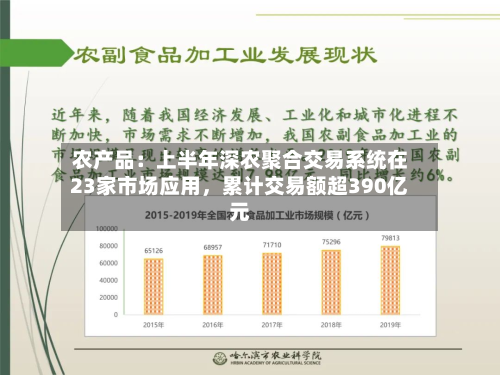 农产品：上半年深农聚合交易系统在23家市场应用，累计交易额超390亿元-第2张图片
