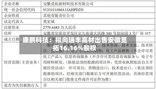 康鹏科技:拟向瑞丰高材出售安徽觅拓16.16%股权-第2张图片