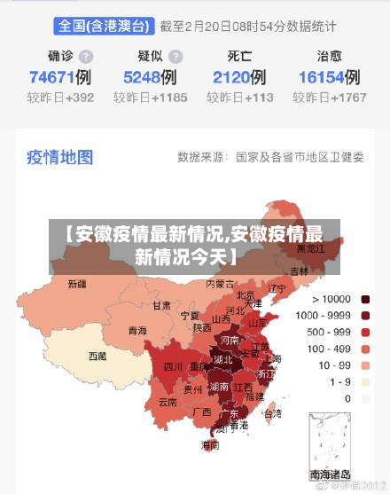 【安徽疫情最新情况,安徽疫情最新情况今天】-第2张图片