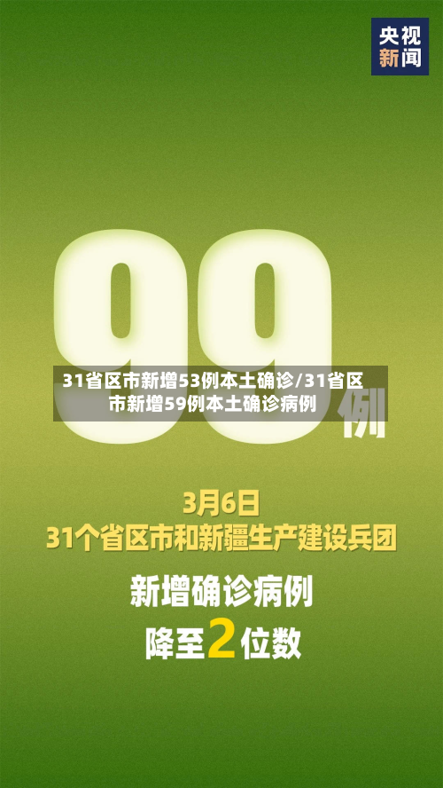 31省区市新增53例本土确诊/31省区市新增59例本土确诊病例-第3张图片