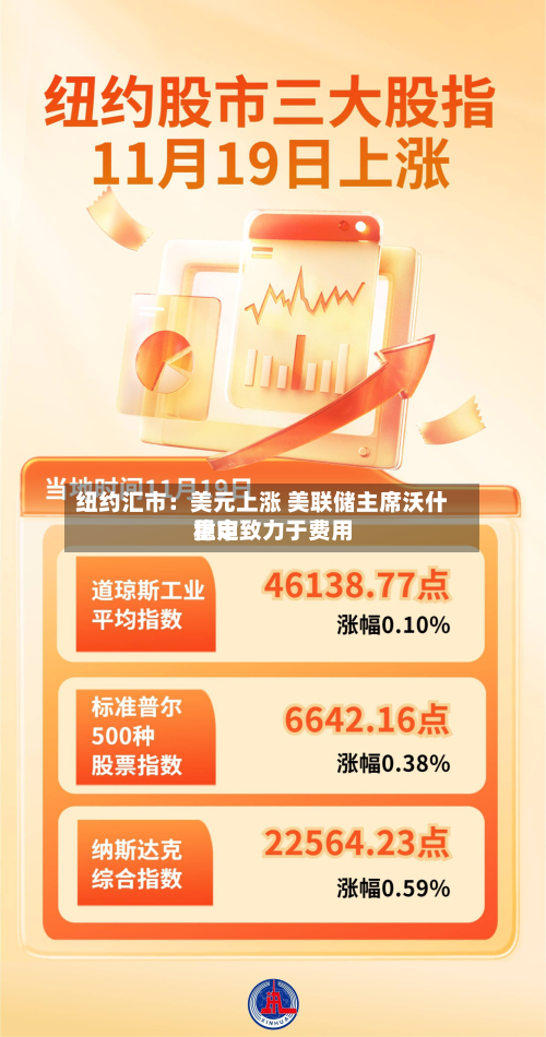 纽约汇市:美元上涨 美联储主席沃什重申致力于费用
稳定-第2张图片