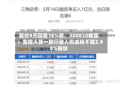股价9天回撤18%后，300830披露：实控人及一致行动人拟减持不超2.98%股份