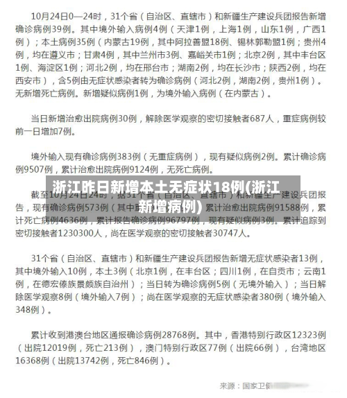 浙江昨日新增本土无症状18例(浙江新增病例)
