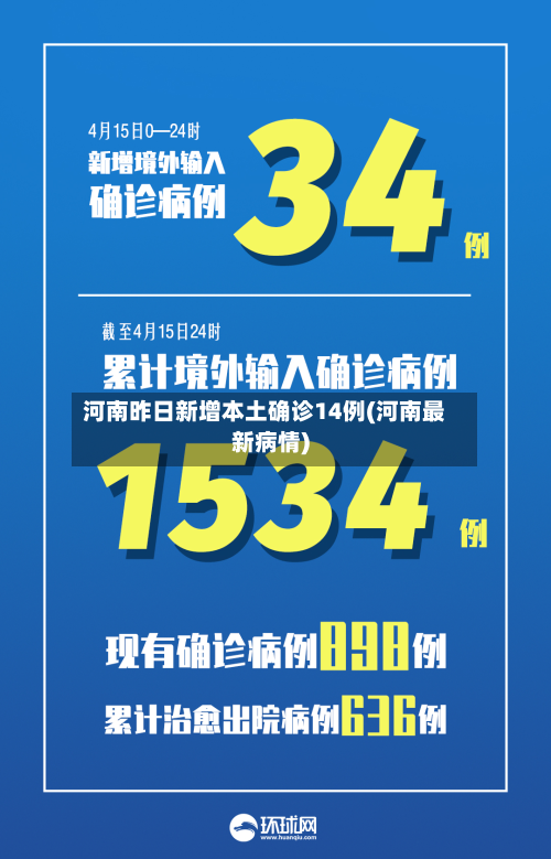 河南昨日新增本土确诊14例(河南最新病情)-第3张图片