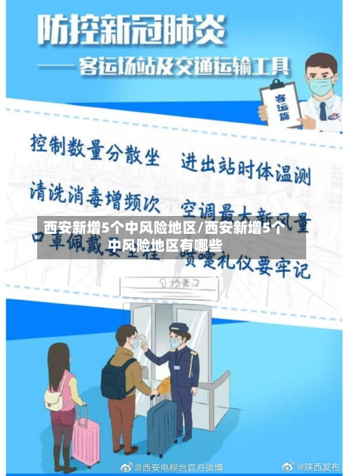 西安新增5个中风险地区/西安新增5个中风险地区有哪些-第3张图片