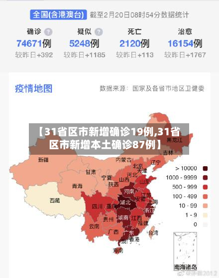 【31省区市新增确诊19例,31省区市新增本土确诊87例】-第2张图片