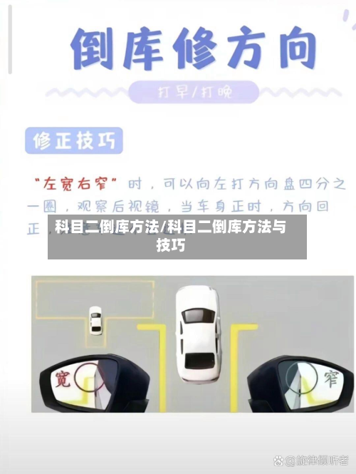科目二倒库方法/科目二倒库方法与技巧-第3张图片