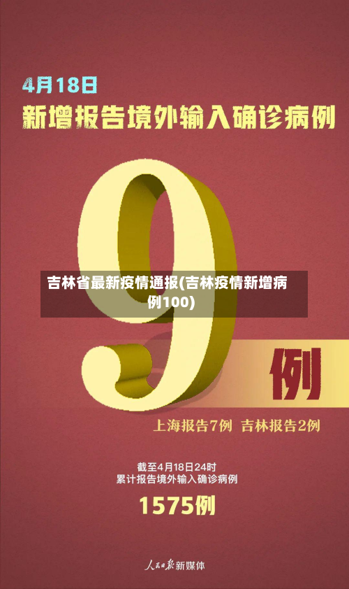吉林省最新疫情通报(吉林疫情新增病例100)